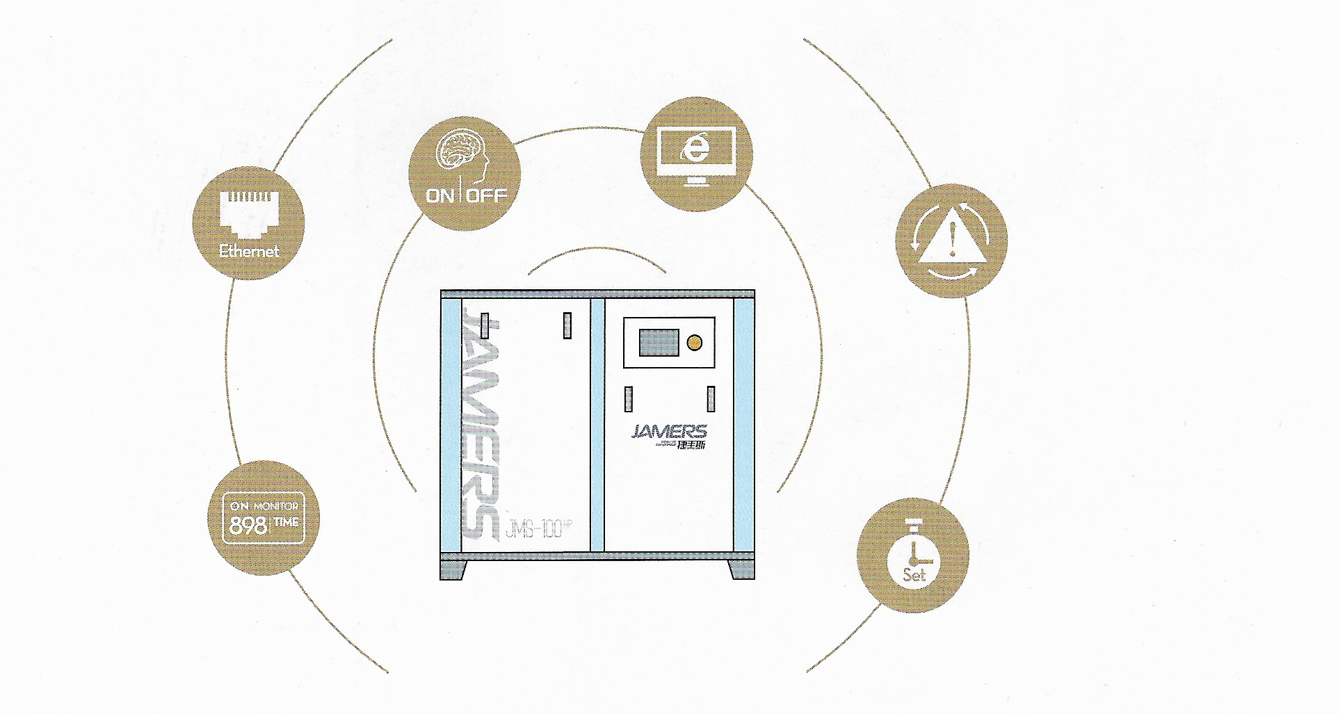 空氣壓縮機(jī)